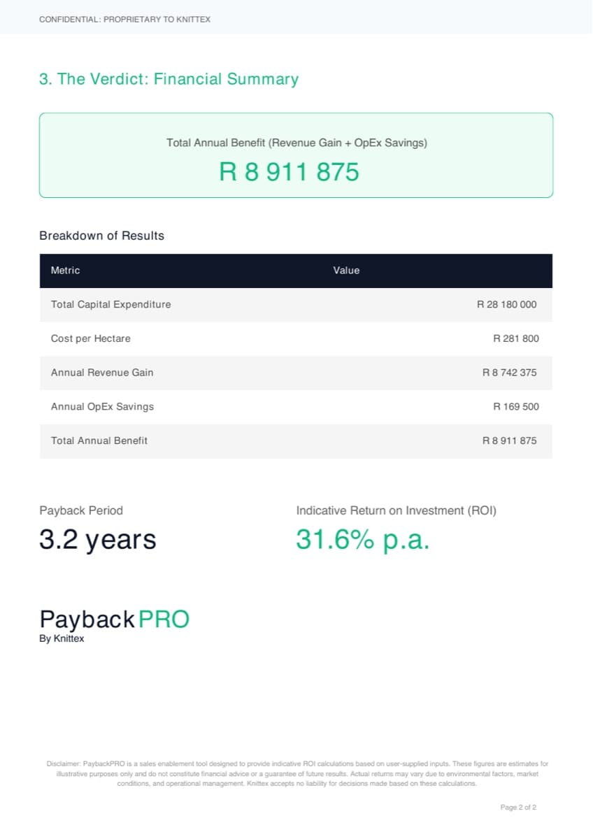 PaybackPRO projection report summary page